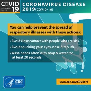 COVID 19 prevention infographic