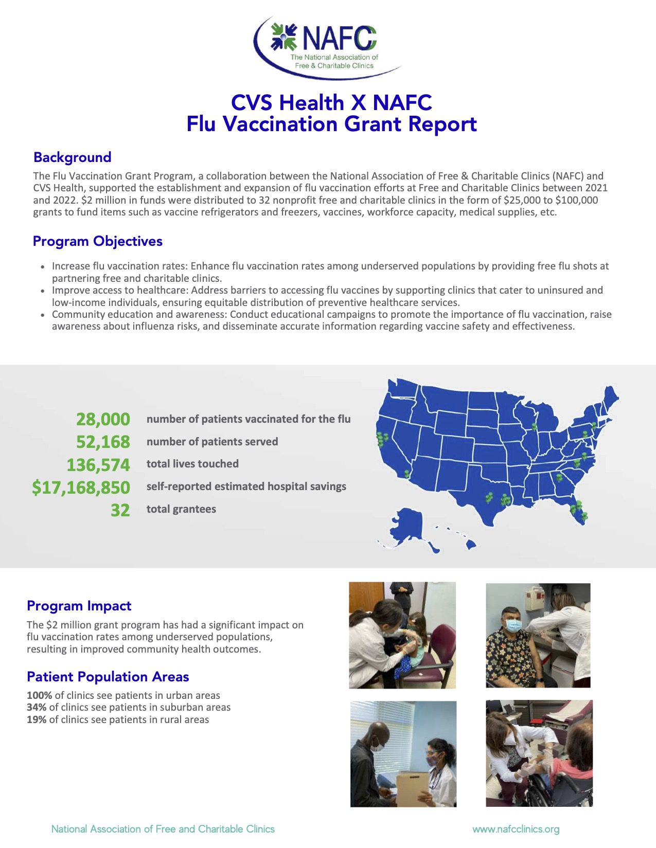 2021-2022-NAFC-CVS-Flu-Vaccination-Grant-Program-Final-Report